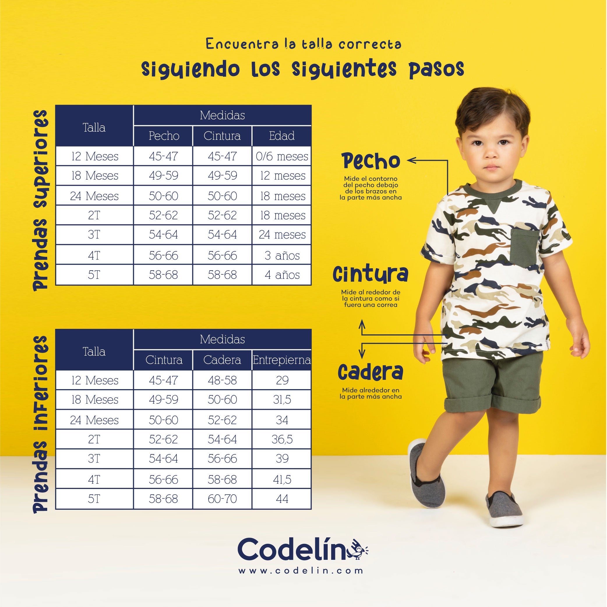 Elige la talla de ropa IDEAL para tus hijos– Codelin